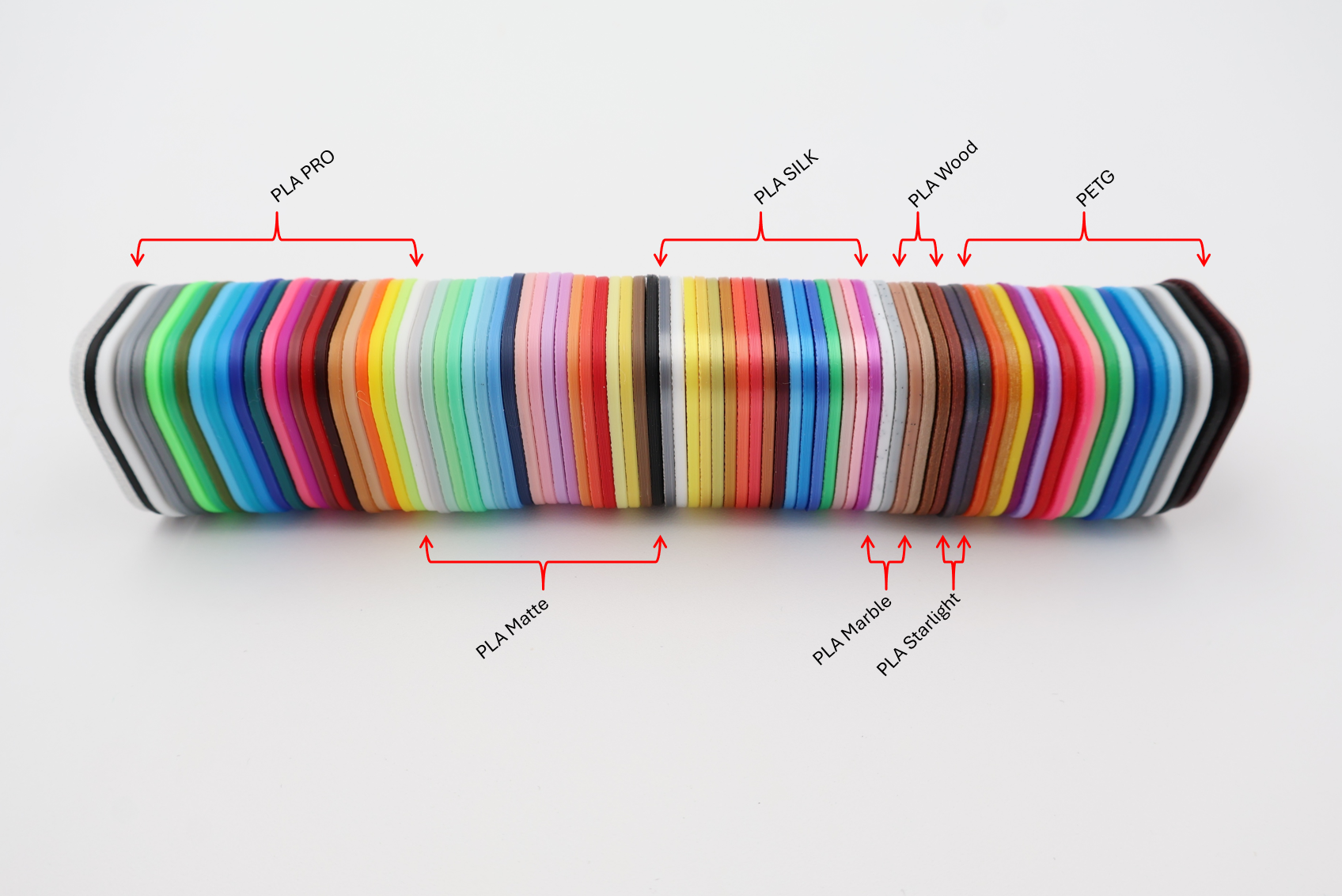PLA & PETG Swatch Set
