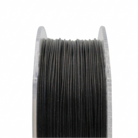 PLA Galaxy